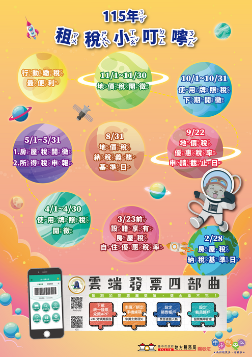 雲端發票四部曲圖片