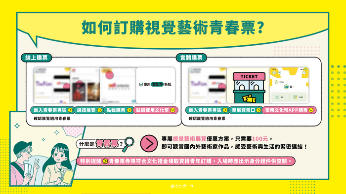 視覺藝術青春票