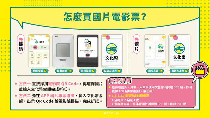 結伴看國片及青春早安場